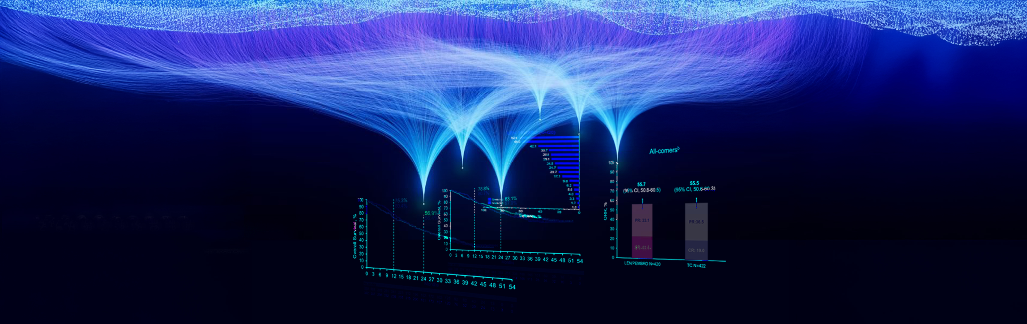 AI can help to manage information in infill congress reports